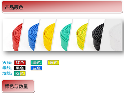 BV2.5电线解析 国标单芯硬线在家装与工业控制中的应用